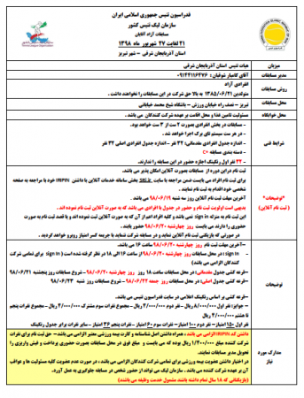 مسابقات مناطق آزاد آقایان تبریز - شهریور 98