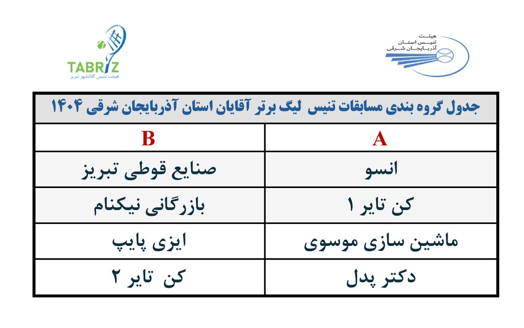 آغاز رقابتهای لیگ برتر تنیس استان آذربایجان شرقی